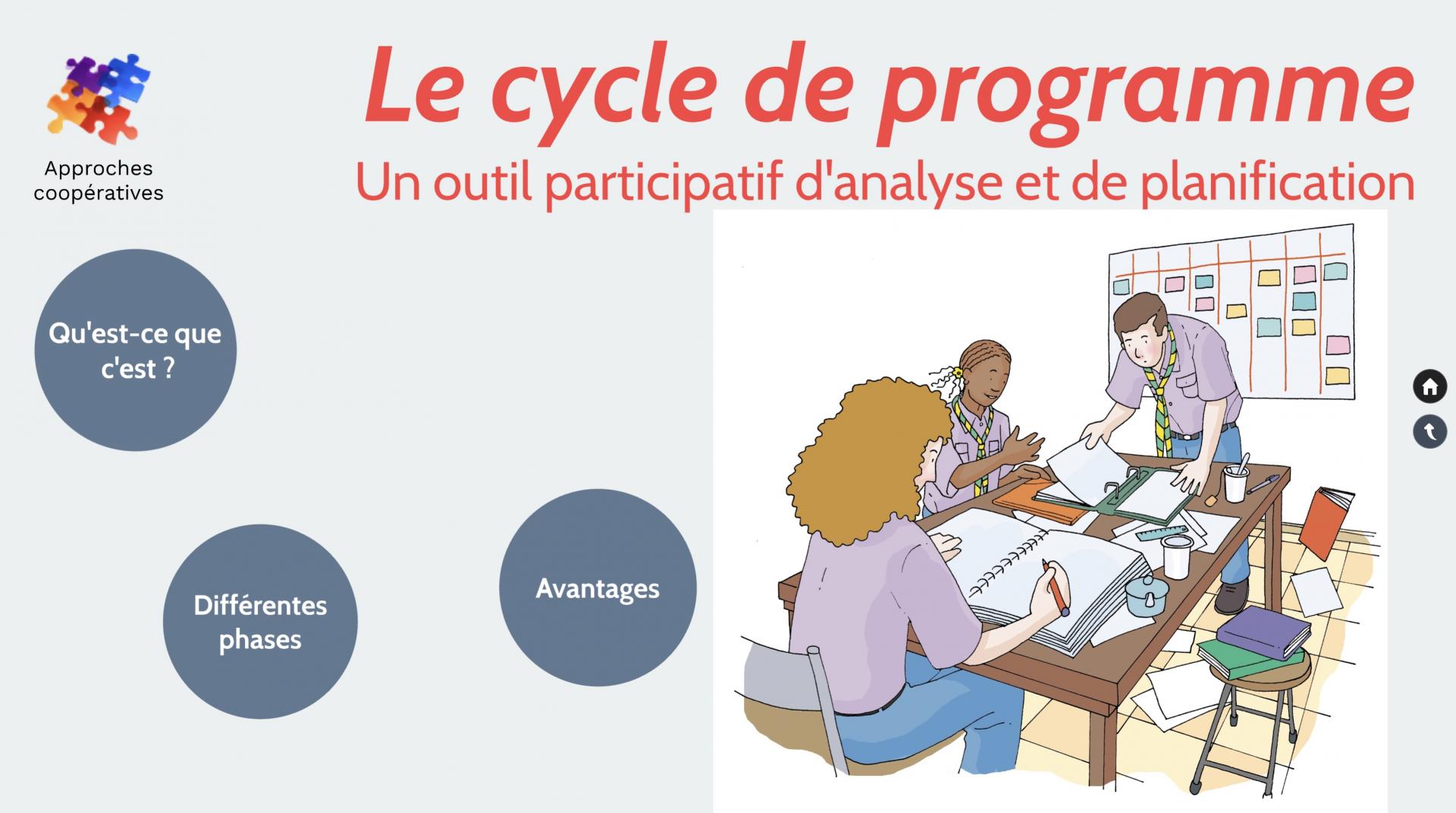 Cycle de programme couv