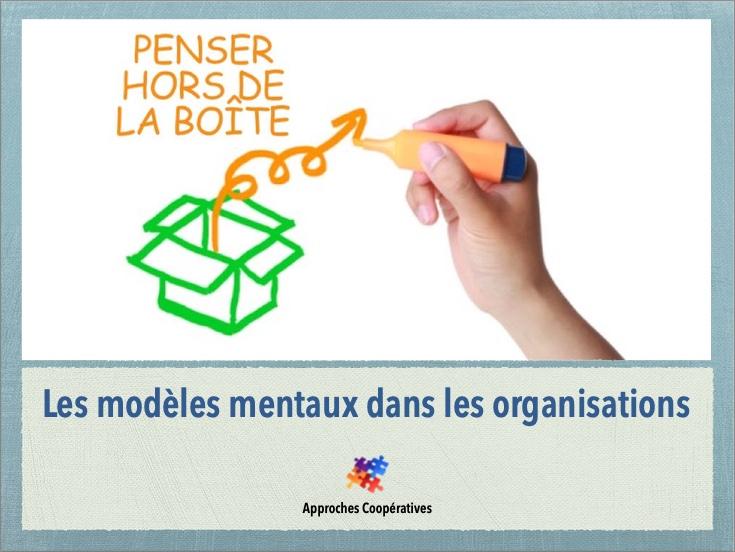 Mental Models in Organizations